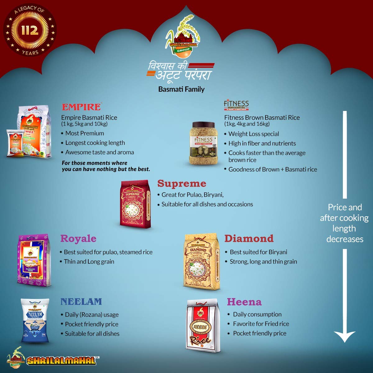 Diamond Basmati Rice